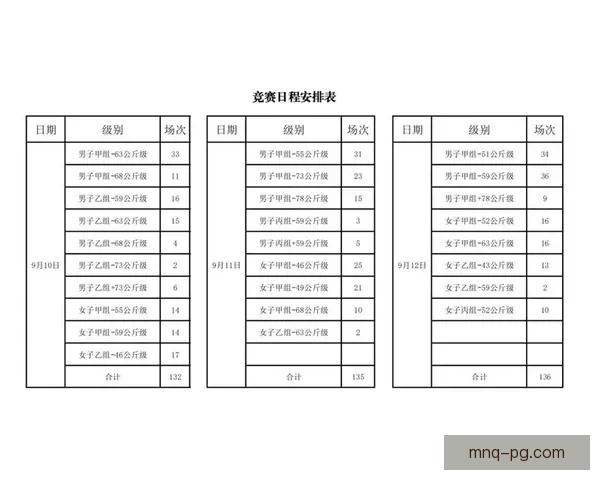实时跆拳道比分,精彩纷呈情报速递 实时跆拳道比分,精彩纷呈情报速递
